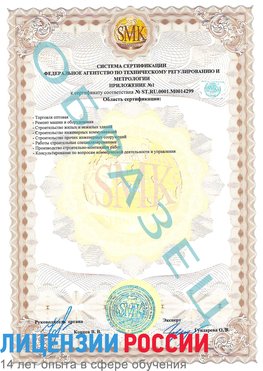 Образец сертификата соответствия (приложение) Зарайск Сертификат ISO 14001